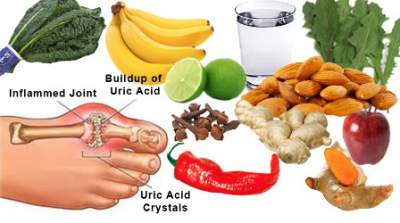 gout-foods-that-hurt-and-heal-11